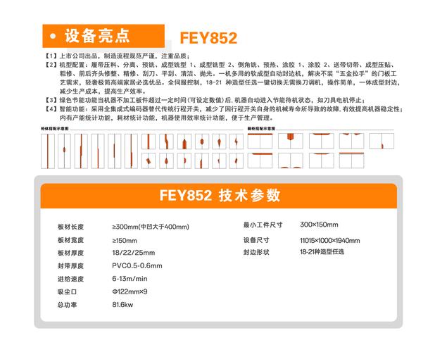 112992使用教程来啦！3个技巧轻松掌握核心操作
