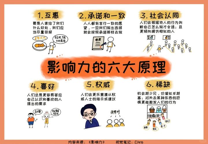 原始商人是如何影响历史进程的？解析早期贸易的重要性！