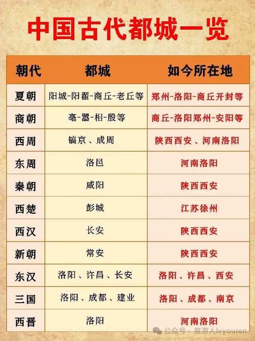 历史上哪个城市多次出现海市蜃楼？揭秘这座神秘城市