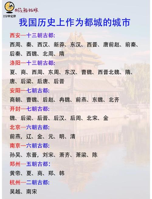 历史上哪个城市多次出现海市蜃楼?揭秘这座神秘城市