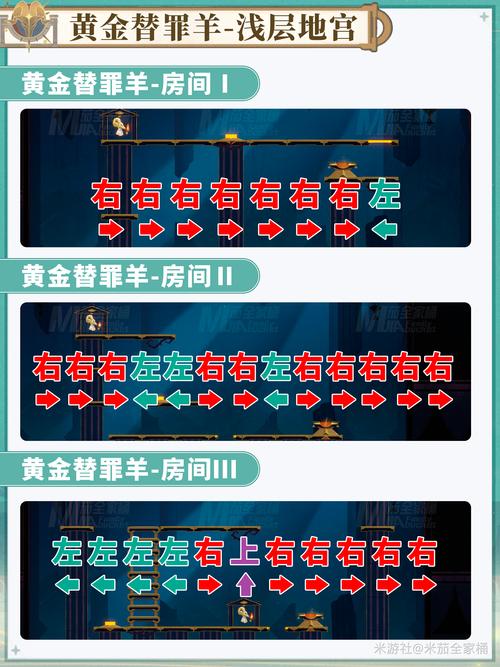 罪人的福利设施怎么下载？最新地址分享与安装教程！