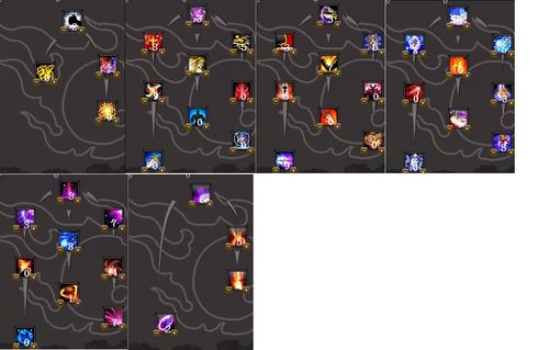 诛仙加点之鬼王宗篇:暴力输出还是生存流加点方案