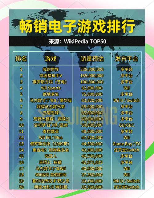 盘点十佳电竞商城排名！买高端电竞产品看这里！