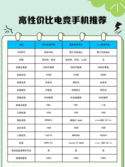 盘点十佳电竞商城排名！买高端电竞产品看这里！