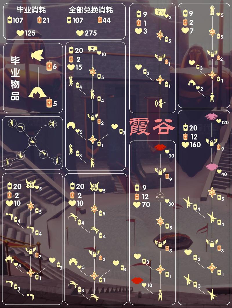 光遇风之灵怎么收集？超快获取方法图文教程！