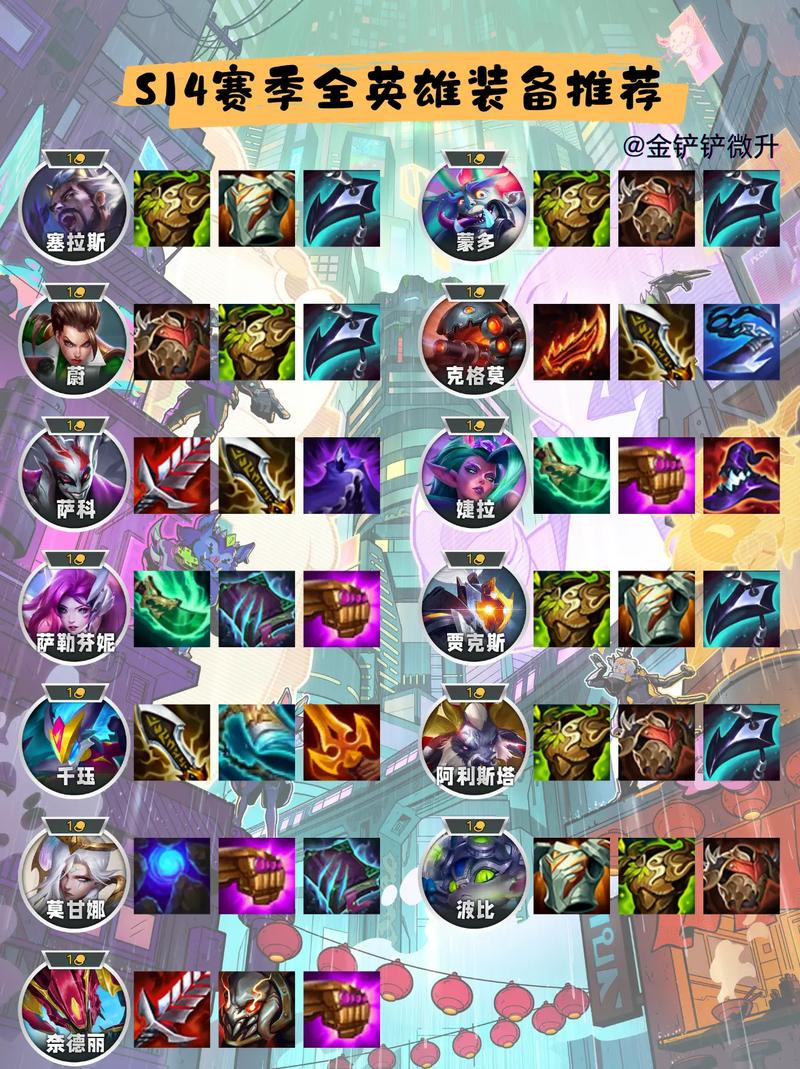 帕克出装S14最新推荐 这套装备让你轻松上分！