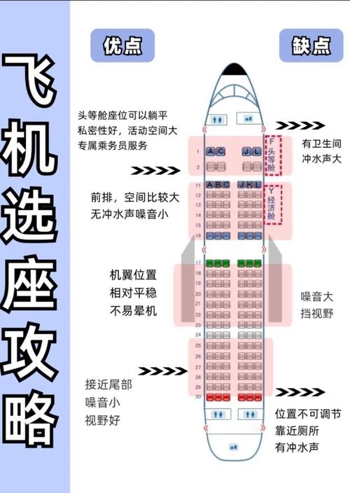 SM航空官网值机选座流程？在线办理步骤全解析！