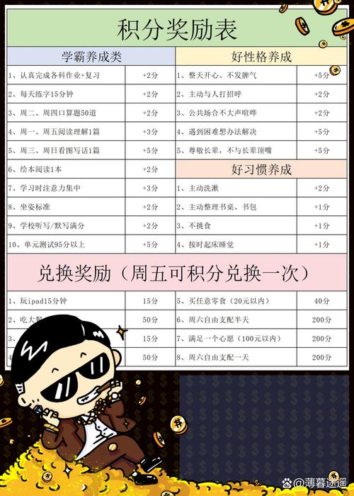 活动“决战吧”奖励怎么拿？教你高效刷分的全部秘诀！