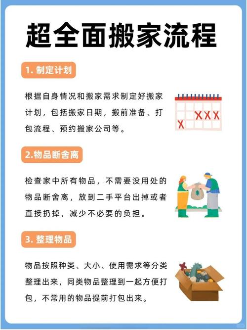 云搬家怎么操作最省心？老用户分享3个实用技巧！