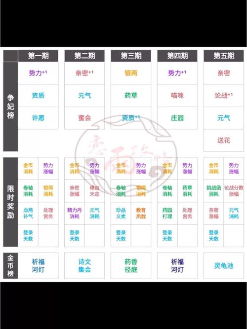 美人游戏新手怎么快速上手？最强攻略教你玩转！
