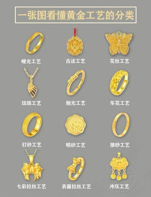 制作精金框架需要哪些工具？新手快速入门必备清单！