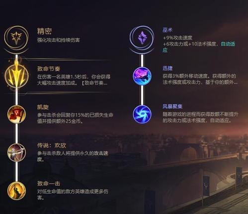 新版剑圣天赋改了什么？实测强度和出装搭配攻略！