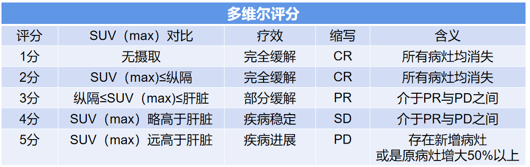 古德维尔评分高不高？看看网友都是怎么评价它的！
