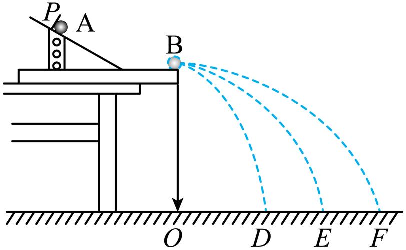 碰撞球的物理原理是什么?简单几句话帮你快速理解!