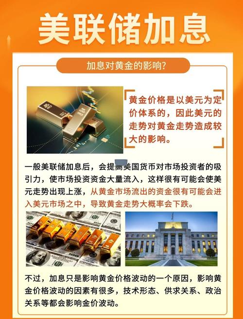 为什么选择金联储？盘点它与传统银行的四大区别！