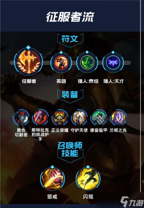 皇子天赋到底是什么等级?解读它在小说里的设定地位!