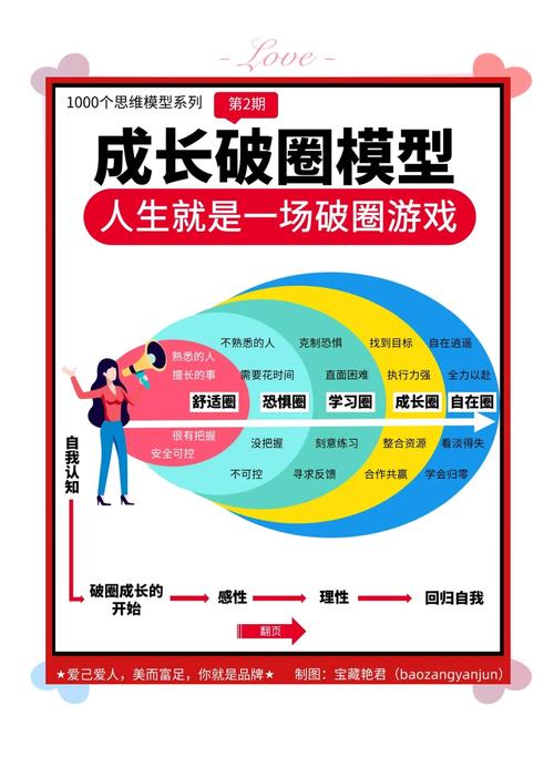 如何应对分裂碎片带来的痛苦?这几个方法很有效