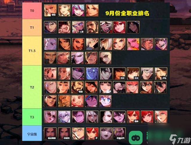 dnf专区职业哪个强 深度分析给你选对方向