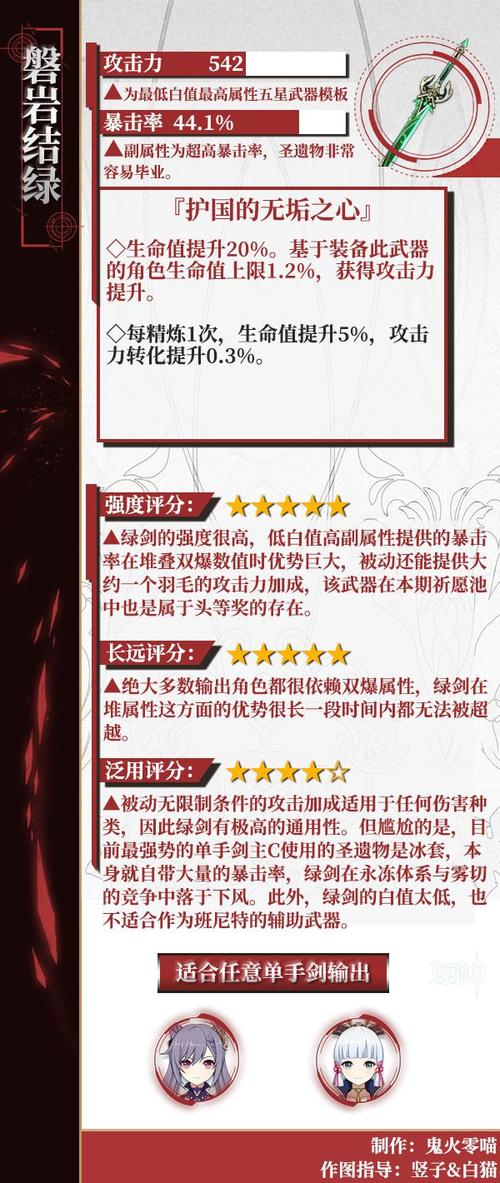 磐岩结绿到底强不强？T0级别武器强度深度分析与测评！