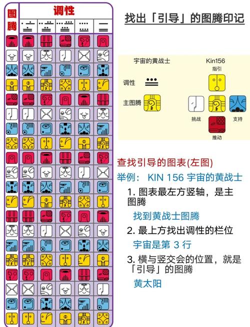 上单人马天赋符文怎么点？国服第一教你胜率翻倍！