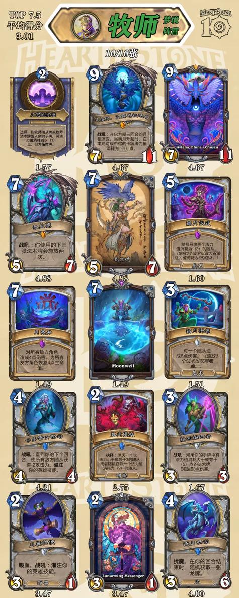 翡翠梦境哪个职业最强？10.2版本最热门职业排名公布！