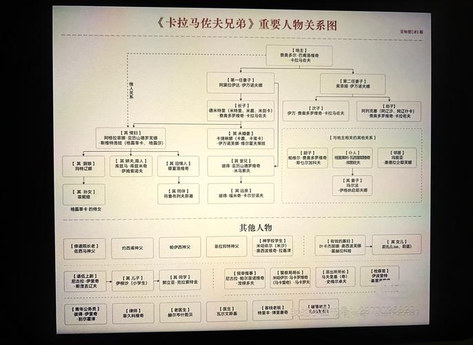 山脉之血主要人物关系梳理，谁才是故事中真正的反派？