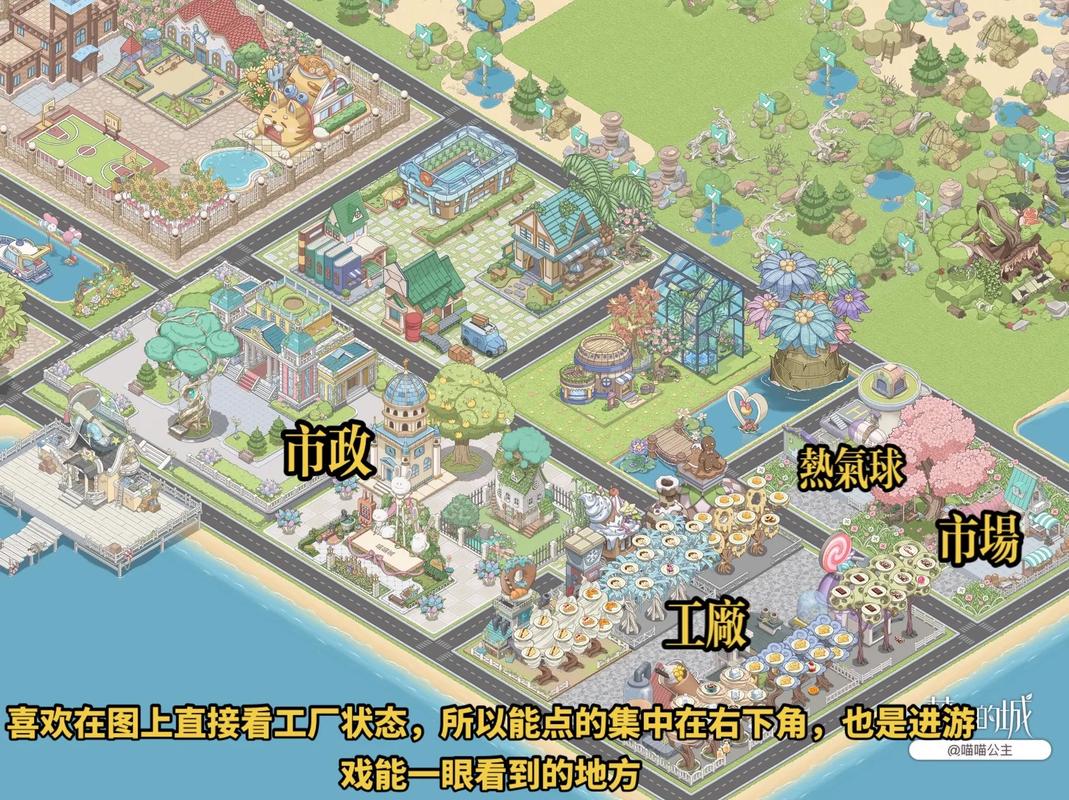 梦幻都市新手攻略在哪看？简单几步教你快速入门不再迷路！