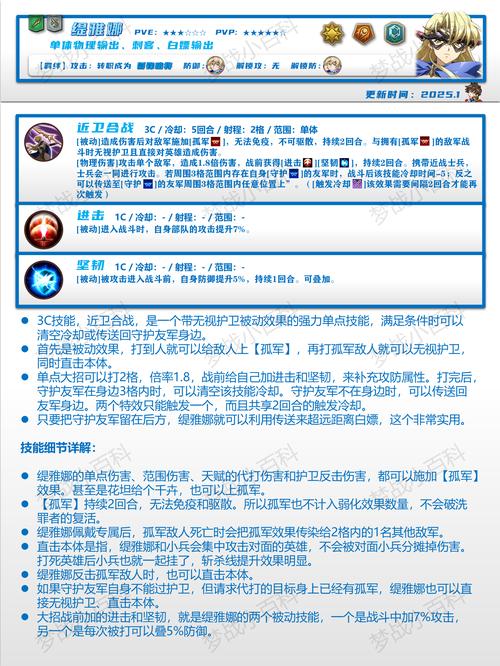 幻想大战3角色怎么选？热门英雄实力全解析！