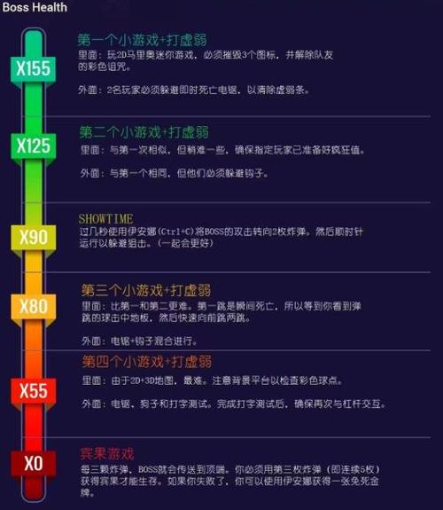 疯狂军团新手怎么玩？掌握这5点快速上手变高手！
