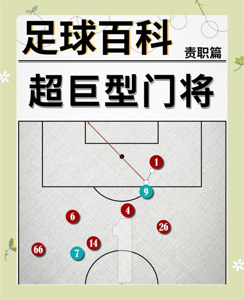 想当超级守门员怎么踢？掌握3大技巧轻松守住大门！