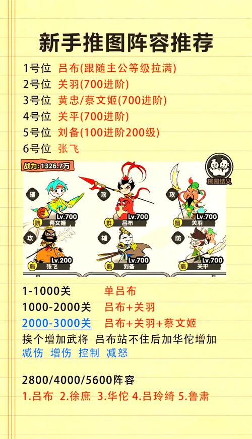 新手如何玩好游戏塔防？掌握这3个技巧轻松通关！