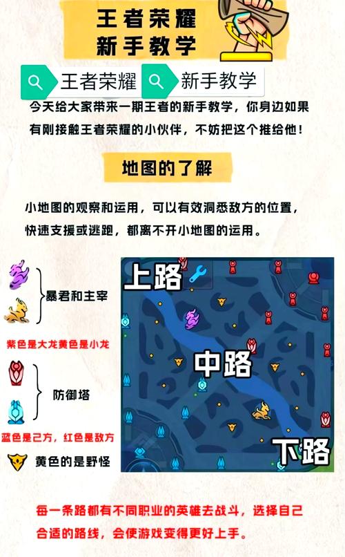 王者的试炼难点在哪里？(避开5个坑点省时间！)