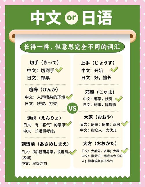 中译日翻译怎么避免错误？资深人士教你少走弯路！