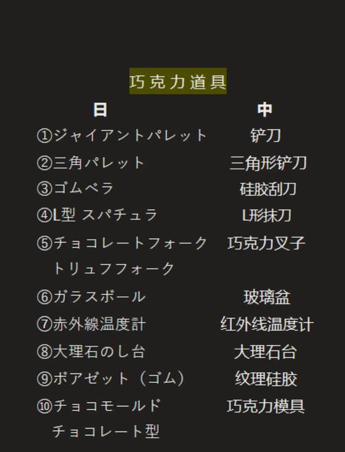 中译日翻译怎么避免错误?资深人士教你少走弯路!