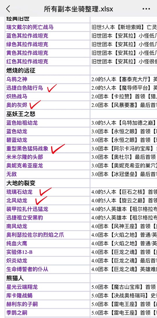 wow掉落概率怎么提升？掌握这方法轻松出货！