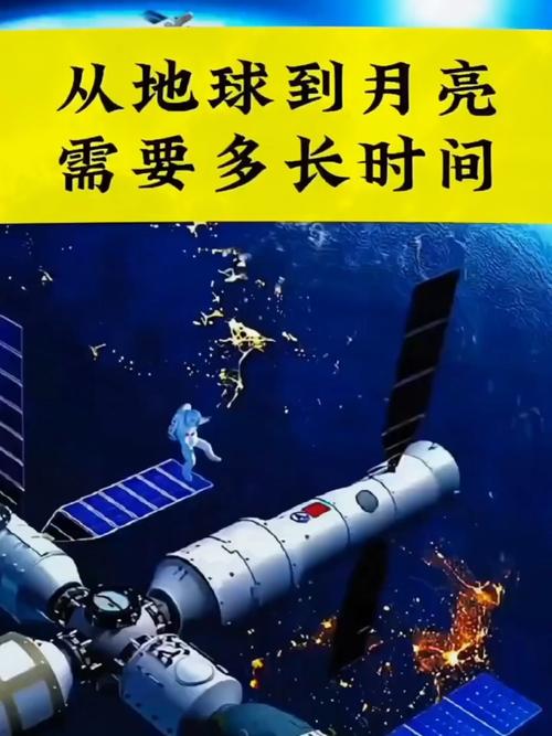 未来什么时候才能去月球旅游?三大航天局最新计划公布!