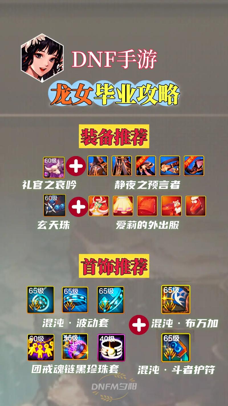 女圣职毕业装备是啥？平民玩家也能轻松毕业的搭配！