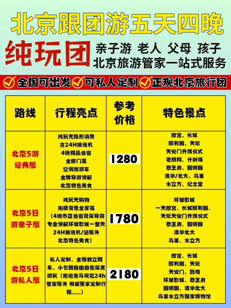 预算有限也想就要玩？省钱达人教你高性价比玩法！
