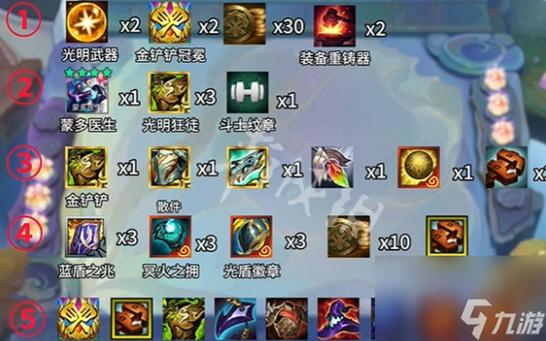 蒙多天赋出装一套流推荐！上单打野两种点法全解析！