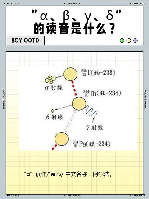 阿尔法协议有什么用？三大功能帮你提升工作效率