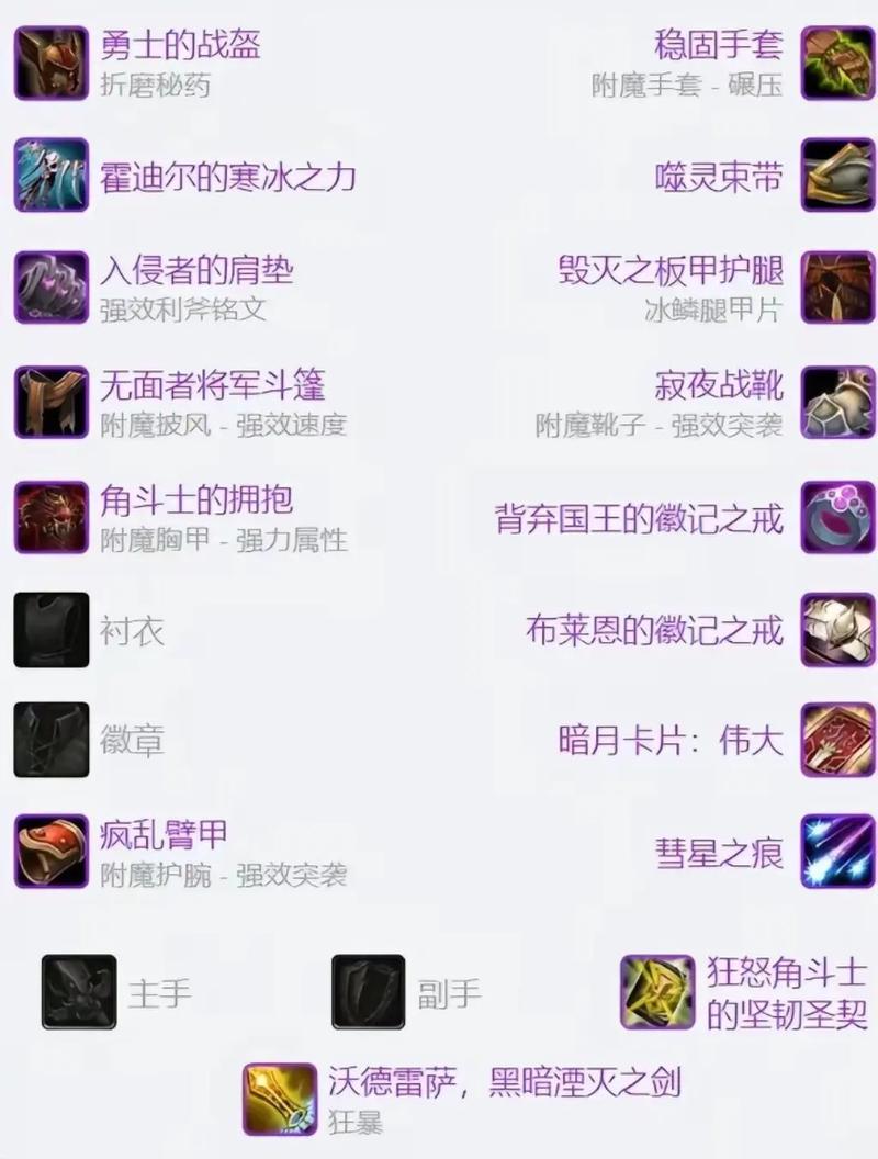 惩戒骑装备怎么选？这几件装备助你战力飙升！