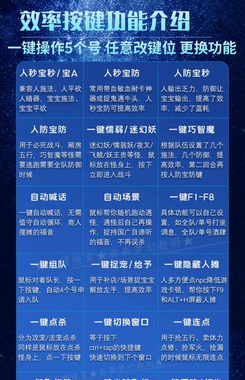 喊话宏代码怎么写？一键复制最全指令模板！