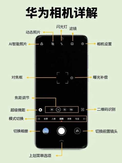 拍照搜功能怎么用？一步一步教你快速入门使用方法！