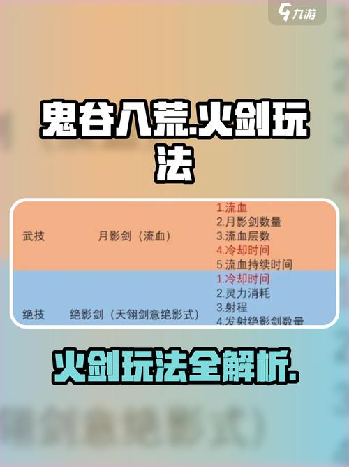 火与剑汉化怎么安装？手把手教你简单搞定步骤！