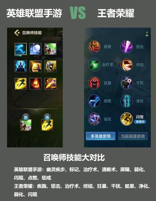 暴力召唤师技能怎么搭配？这几种组合超厉害！