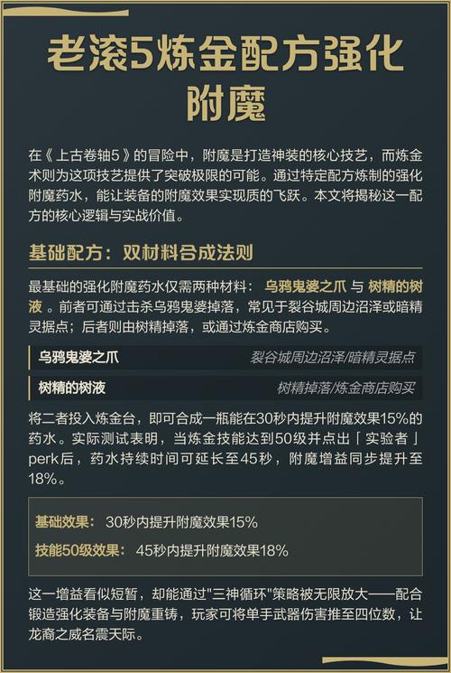 传说中的炼金配方是真的吗？揭秘古代炼金术的秘密！