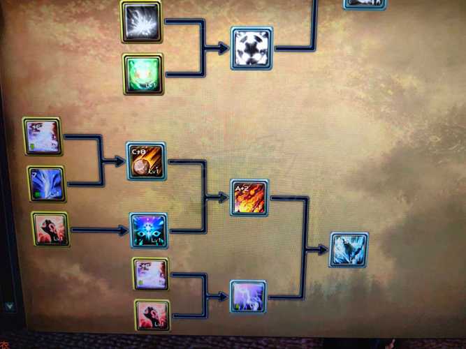 永恒之塔魔道星技能加点秘籍：最强输出方案公开！