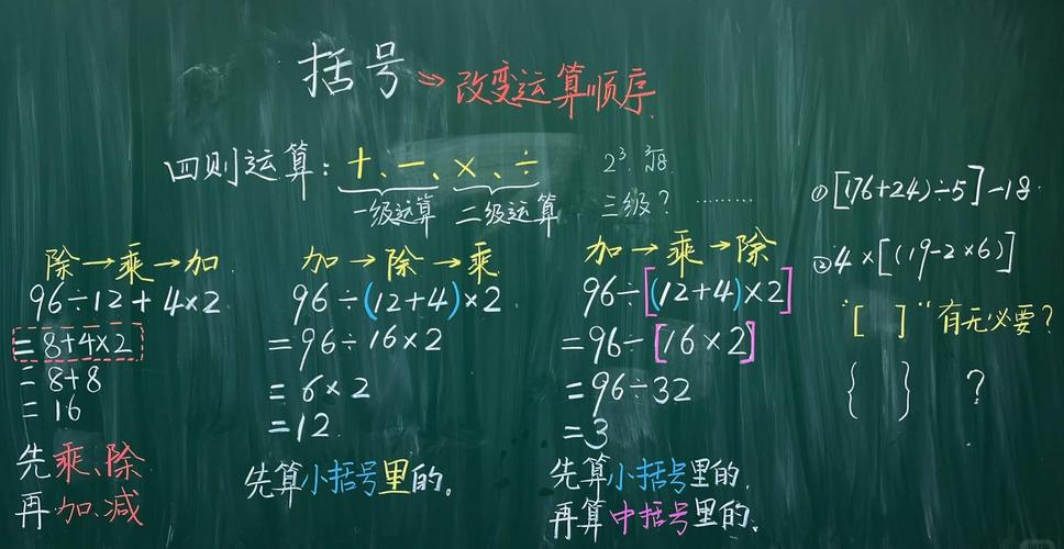 后半段括号标注价值点：步骤方法工具避坑等