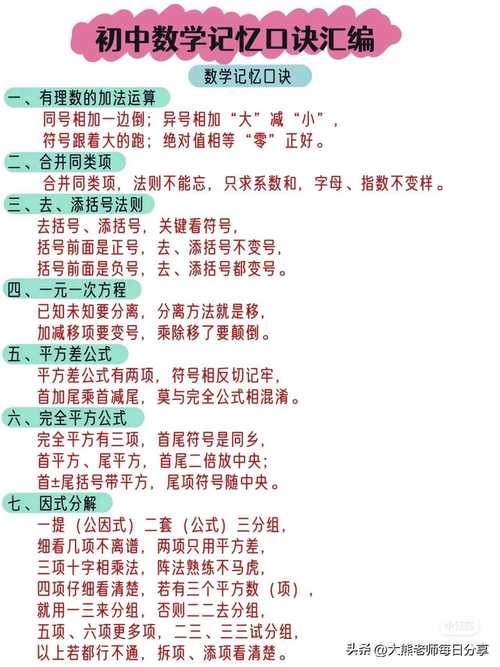 后半段括号标注价值点：步骤方法工具避坑等