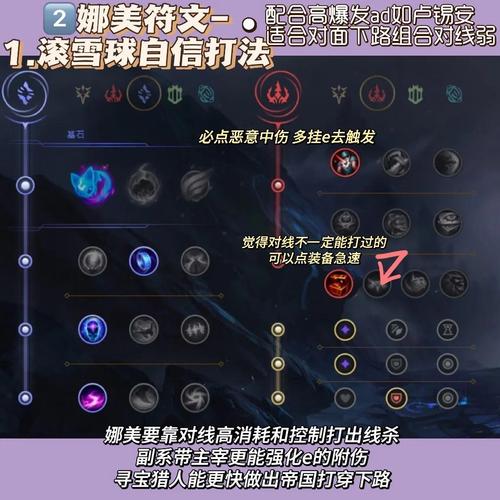 娜美天赋和出装顺序是什么？（快速上分核心思路分析）